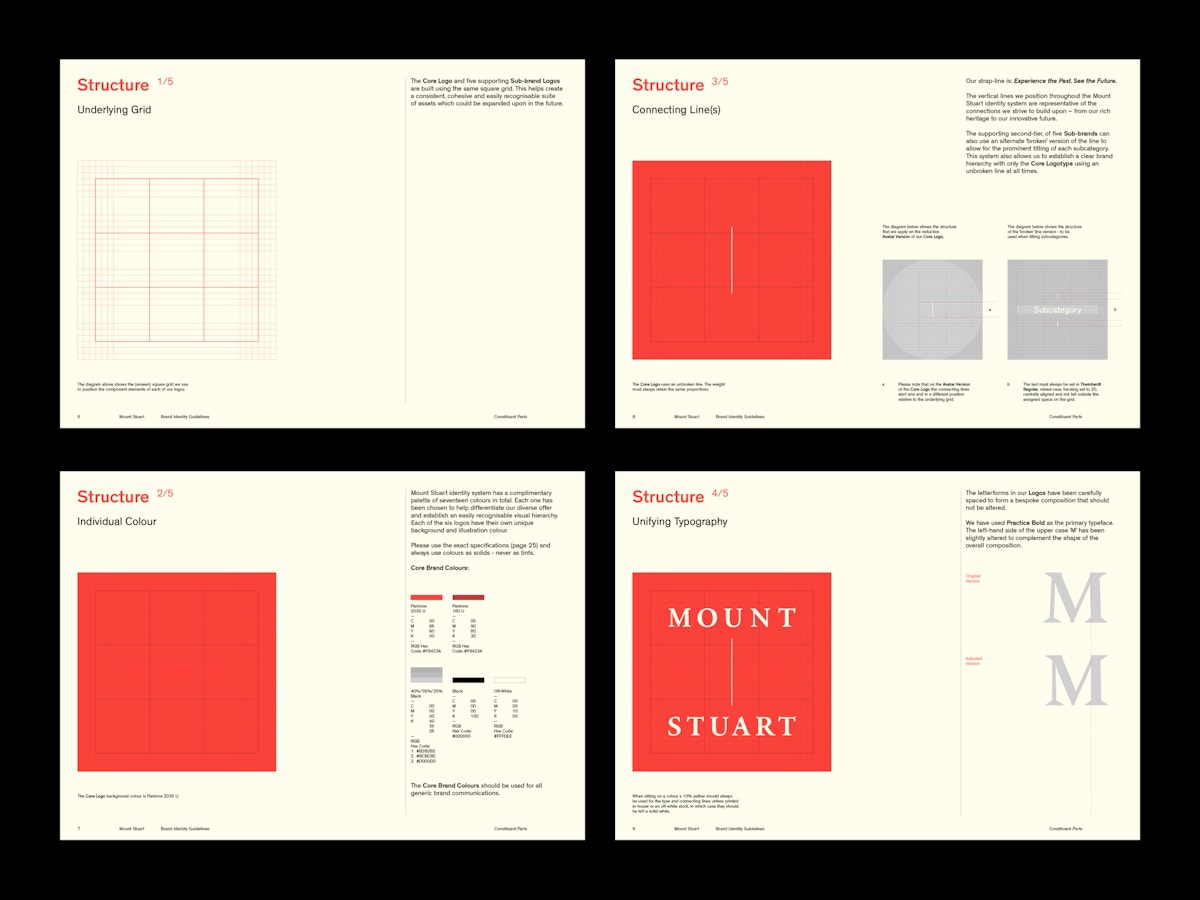 Grid of four of Mount Stuarts identity guidelines.